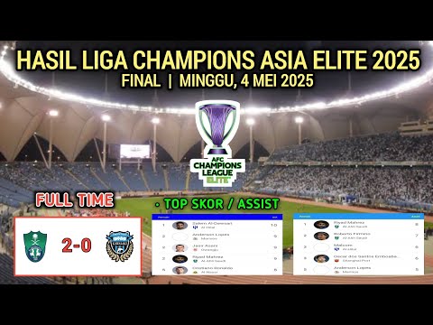 4dhoki x 39judi - Hasil FINAL Liga Champions Asia Elite Tadi Malam ~ AL AHLI vs KAWASAKI FRONTALE | ACL ELITE 2025