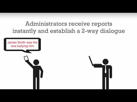 Anonymous Alerts Product Overview - K-12 2018 Anonymous Alerts Product Overview - K-12 2018