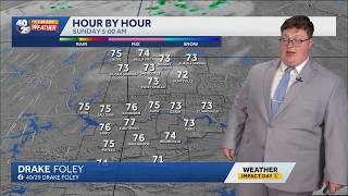 A hot back-to-school week in Arkansas