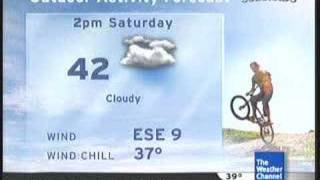 Intellistar - December 22, 2007 - 1038 Am