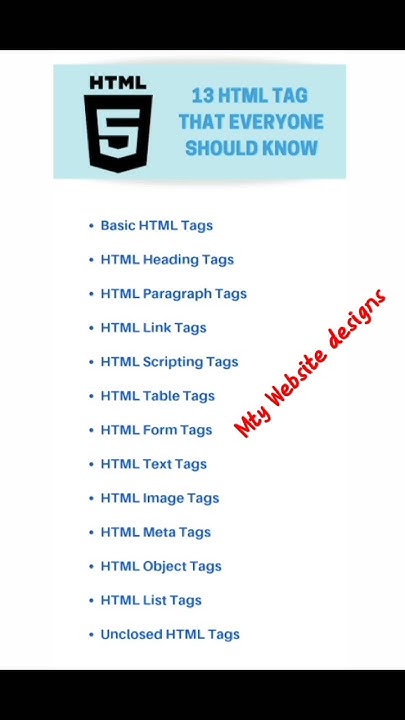 Basic html tags you must know - YouTube