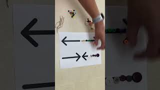 Fine Motor Letter A Practice Idea For Preschool Teachers And Parents