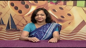 Preparation of Business Plan BTMC-134 Entrepreneurship and Small Business  #ignou #ba