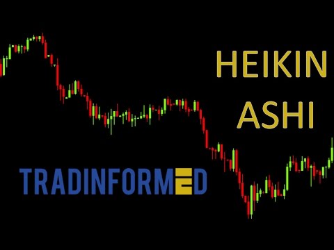 A Simple, Profitable Heikin Ashi Trading Strategy