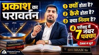 Class-10 UP Board Science 2027 || Chapter 01| physics || प्रकाश का अपवर्तन एवं परावर्तन Lecture,-10