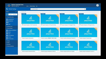 Partner Learning Camp Demo