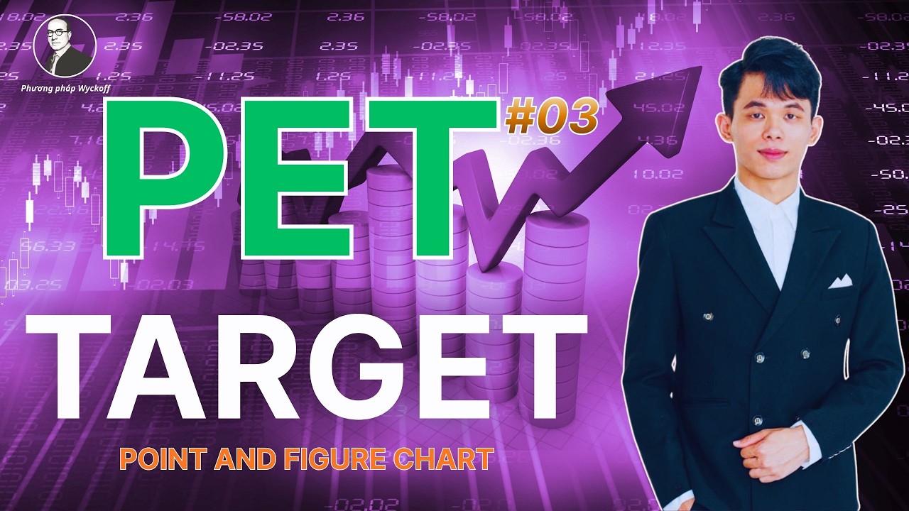 Pett Target PET Target Bao Nhiêu? Phân Tích Point & Figure Chart | Wyckoff #03 ...