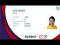 Women 57kg, Open & Masters - Asian Classic Powerlifting Championship 2025
