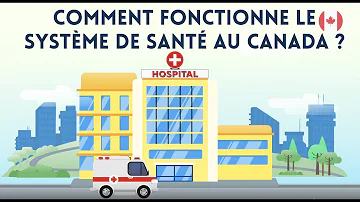 Comment fonctionne le système de santé au Canada ?