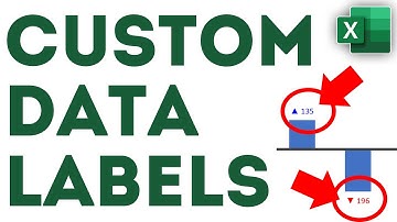 Excel Custom Data Labels with Symbols that change Colors DYNAMICALLY with Data! - How To