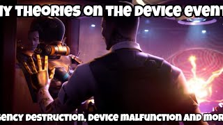 MY THEORIES FOR THE DEVICE...