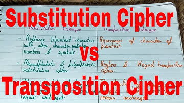 Substitution Cipher vs Transposition Cipher|Substitution Cipher and Transposition Cipher|E Commerce