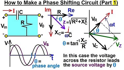 Electrical Engineering: Ch 10 Alternating Voltages & Phasors (49 of 82) Phase Shifting Circuit P. 1