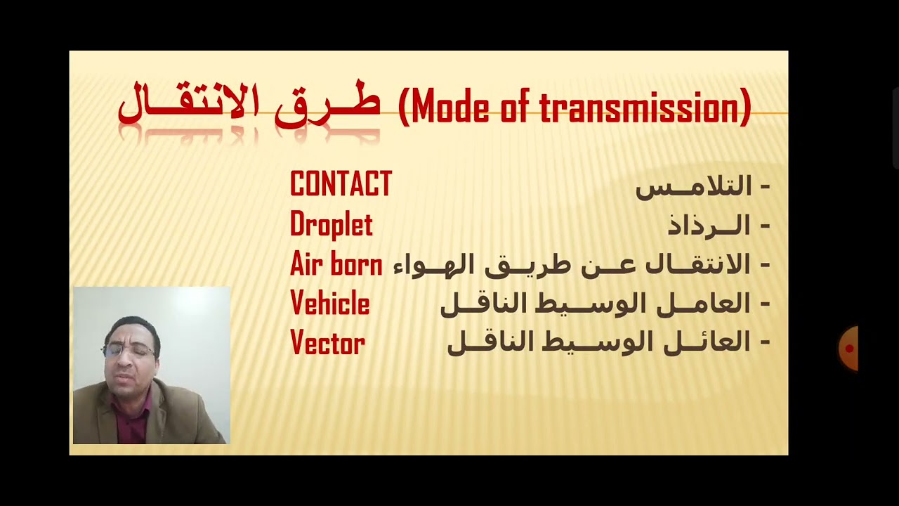 كورس مكافحة العدوي المبسط . دورة انتقال العدوي (سلسلة انتقال المرض) محاضرة (١)