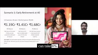 Retire at 40 or 50 in India: The REAL Corpus You Need (Not 7 Cr, Not 10 Cr)