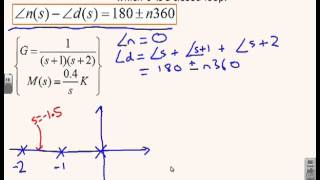 Root-loci 5 - Introduction to rules for sketching root-loci
