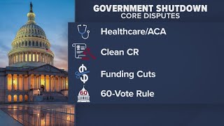 Why Congress failed to prevent the first government shutdown since 2018