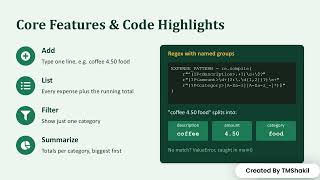 Details TMSHAKIL CS50 Python Project Update