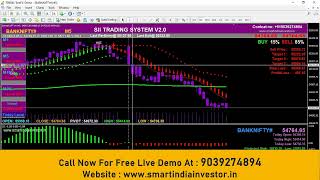 October 12 Nifty, Bank Nifty & Sensex Option Live Chart Performance Smart India Investor Software screenshot 1