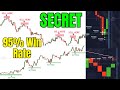 The only trading strategy you will ever need  3816 live binaryoptionsstrategy binaryoptions