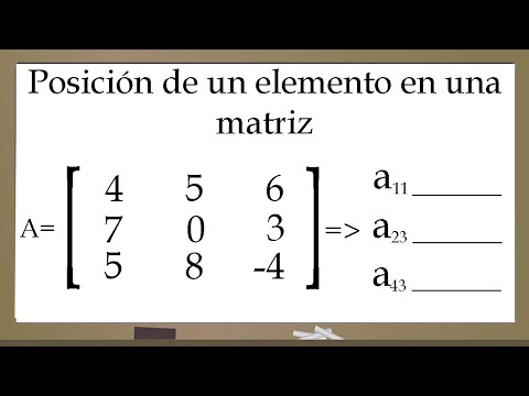 Video: Cómo Determinar El Elemento Máximo En Una Matriz