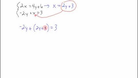 College Algebra - Section 9.1 - Video 5 - Solving by Substitution - Infinite Solutions