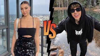 Keemokazi And Saby Hesri Comparison 2023, Relationship, Age, Net Worth, Hobbies, Family, Facts