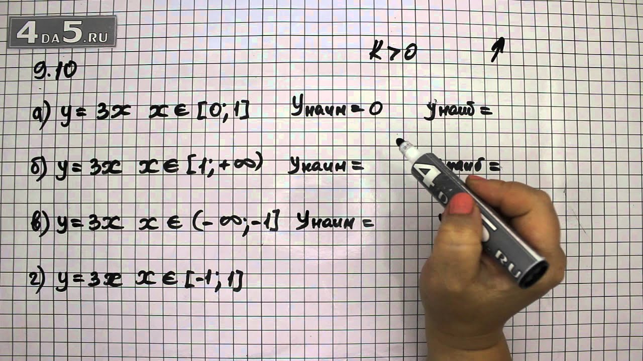 учебник по алгебре 7 класс мордкович задачник часть 1