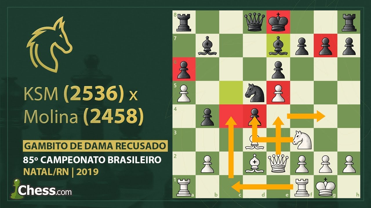 Roberto J B Molina on X: MATCH DA LIMPEZA CONTRA GM KRIKOR EM