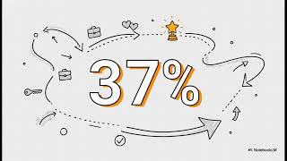 Stop Searching at 37% — The Rule That Makes Better Decisions 37  Rule