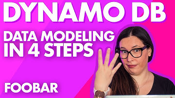 Designing a DynamoDB Table in 4 Steps: From Entities to Access Patterns