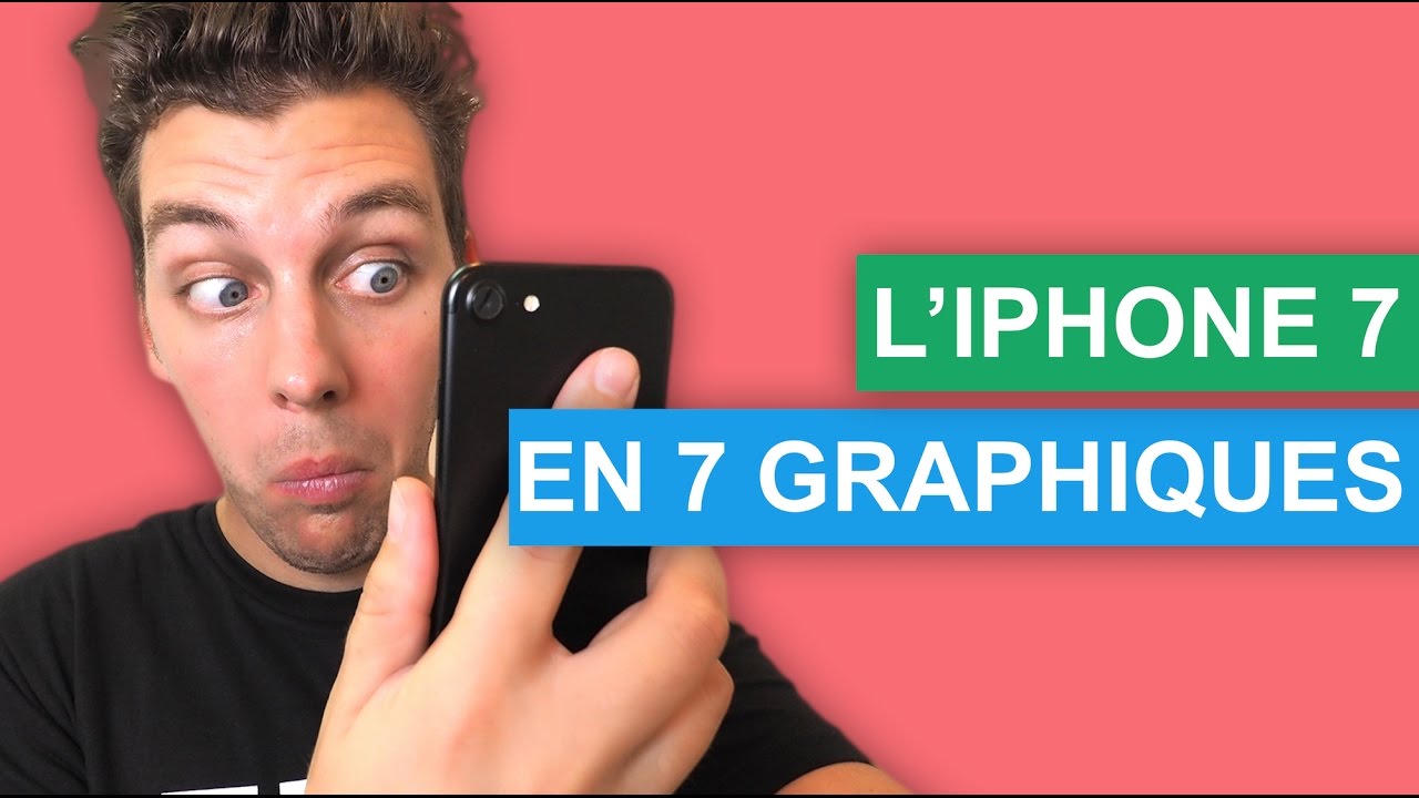 LiPhone 7 en 7 graphiques   Pierre Croce