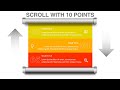 Create Scroll animation with 10 Points in PowerPoint