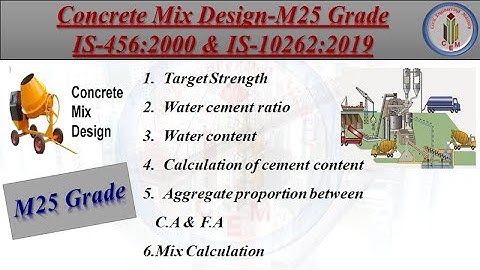 Mix Design M25 grade | Concrete mix design M25 grade | IS-456:2000 & IS-10262-2019 | SSD Condition