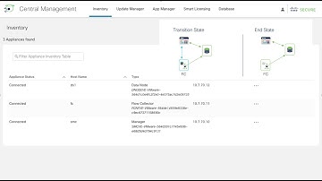 Cisco Secure Network Analytics(Stealthwatch): Migrating from Non-Datastore to Datastore Architecture