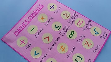 Easy Maths Symbols TLM Chart Project | tlm for primary school