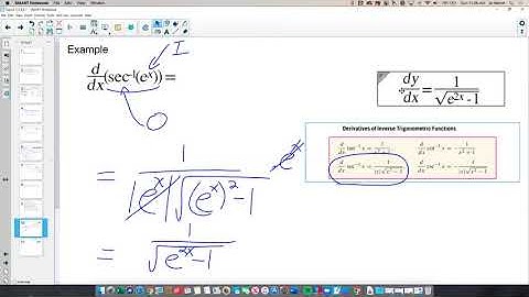 Topic 3.4 - Differentiating Inverse Trigonometric Functions