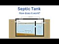 How Does Septic Tank Work?