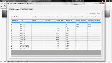 1 - SmartBUS Zone-Beast Channel Tab by SmartHome Group