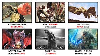 Every Crazy GODZILLA Theory That Might Actually Be True Explained in 17 Minutes