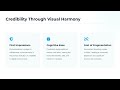 How Visual Consistency Impacts Brand Trust in Digital-First Businesses #graphic design services