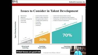 Issues to consider in talent development