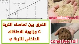 الفرق بين تماسك التربة C وزاوية الاحتكاك الداخلي للتربة( φ )|cohesion soil internal friction angle φ