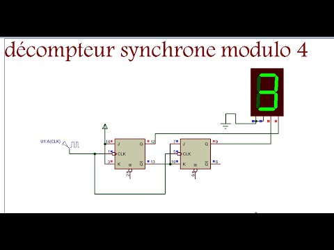 électronique numérique: Décompteurs, Compteur synchrone réversible