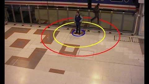 Multi Camera Person Tracking with PETS2006 data