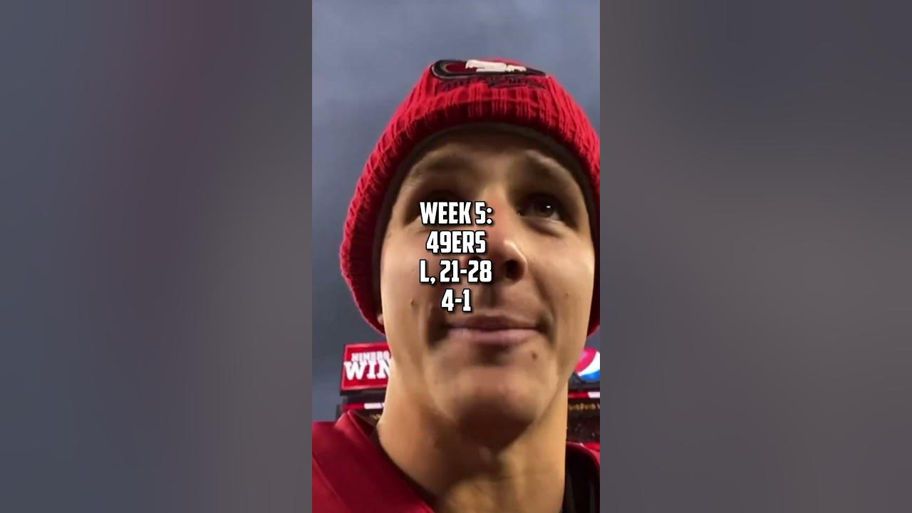 Predicting the Cowboys 20232024 record… short YouTube