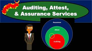 Auditing, Attest, & Assurance Services