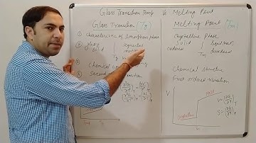 GATE Engineering Science (Glass transition temperature) Sample Video by Career Avenues