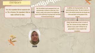 (KAS4413) SOLID WASTE MANAGEMENT