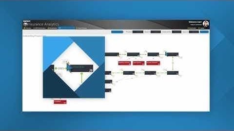 Understand, Manage and Optimize Insurance Operations with Process Intelligence Analytics